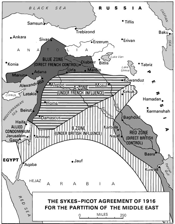 The Sykes-Picot Agreement,